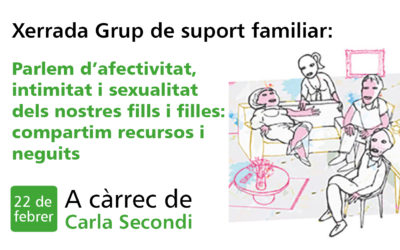 L’Afectivitat i Sexualitat de les persones amb DI/FIL | Xerrada Grup de Suport Familiar